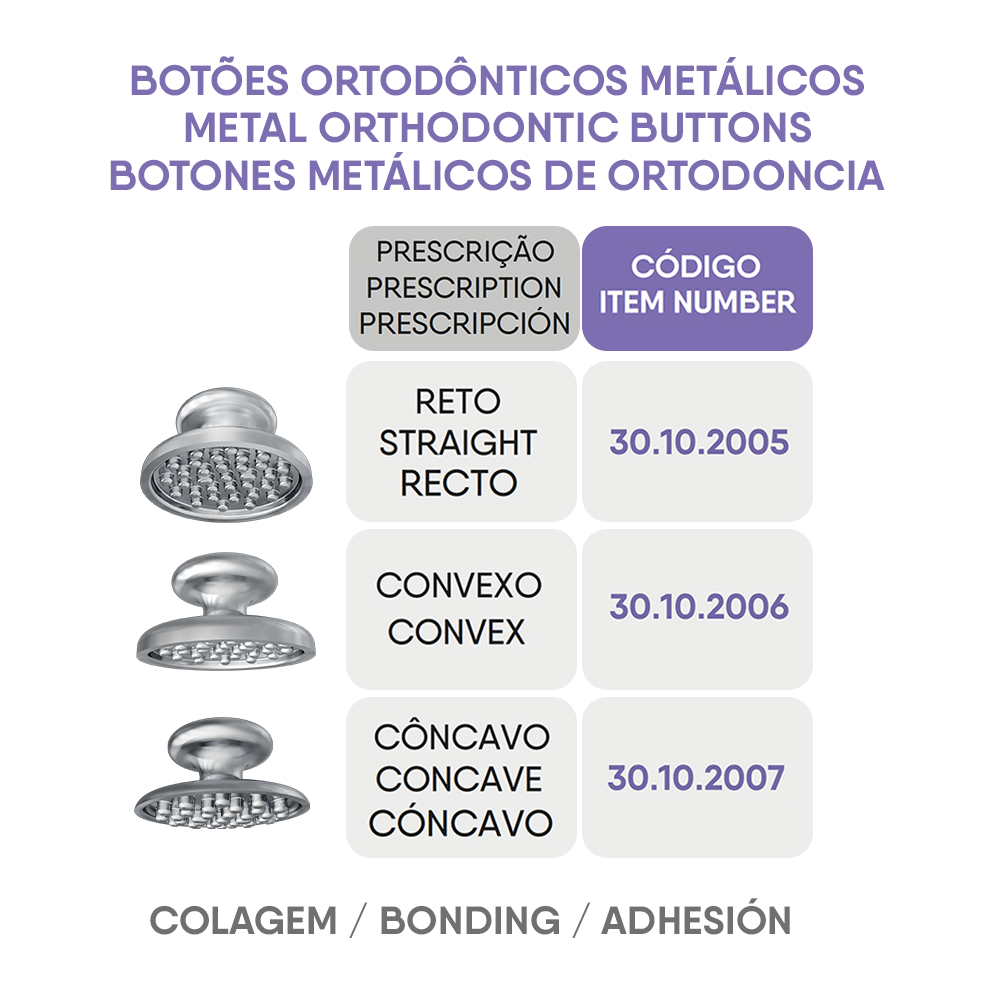 30.10.2006 – Botão Lingual Convexo Colagem