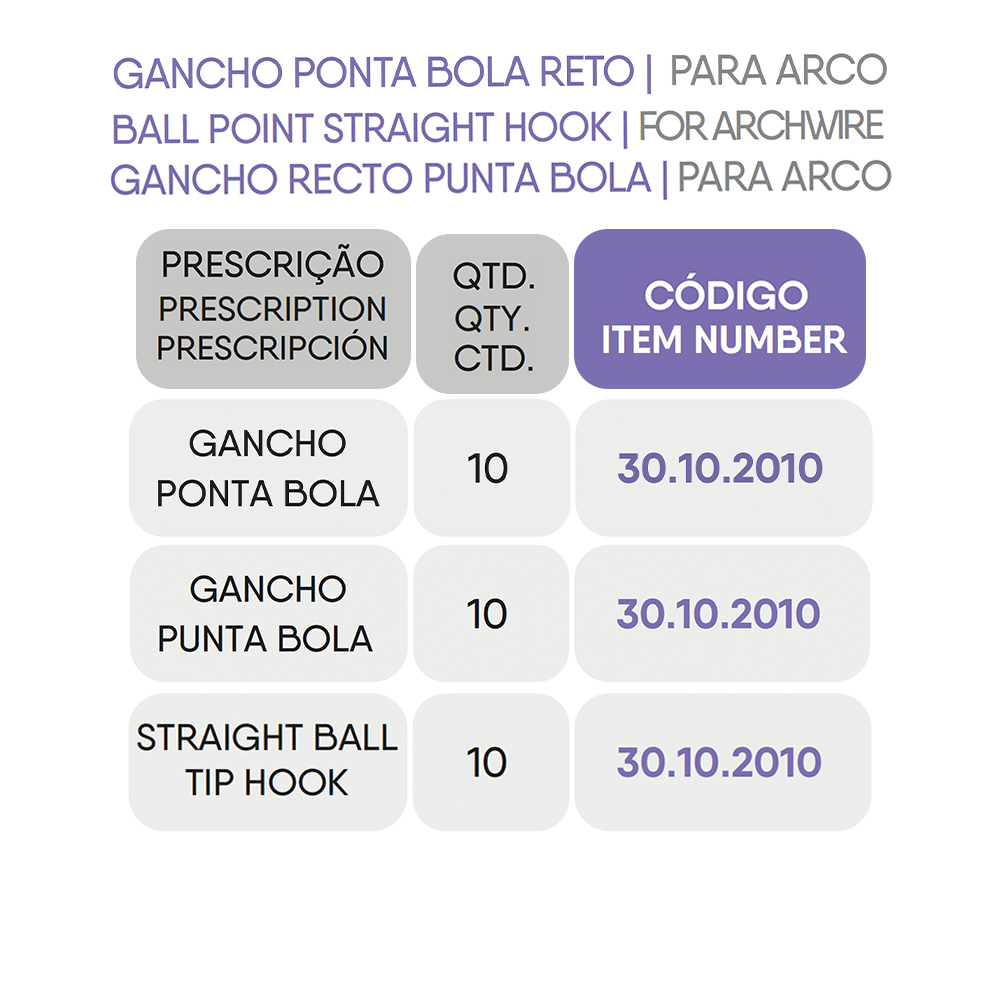 30.10.2010 – Gancho Ortodôntico Ponta Bola Reto