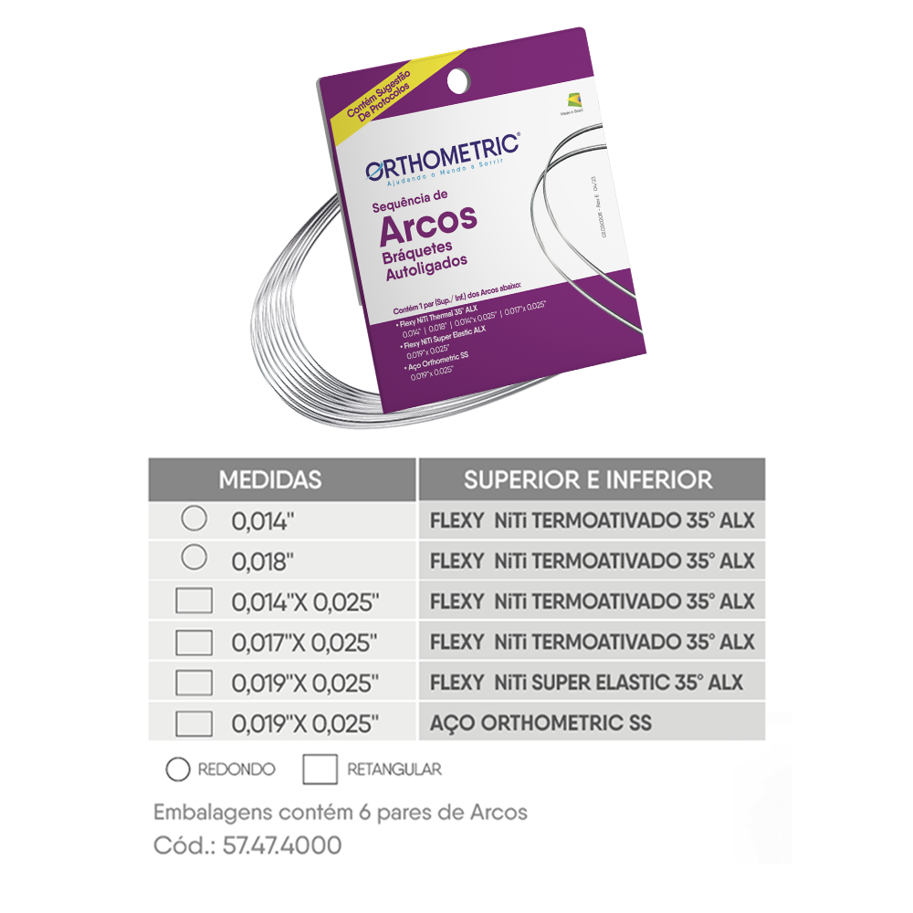 10.45.2304 – Kit Bráquete de Aço Autoligado Interativo U-Clip Roth 022 + Sequência de Arco + Tubos